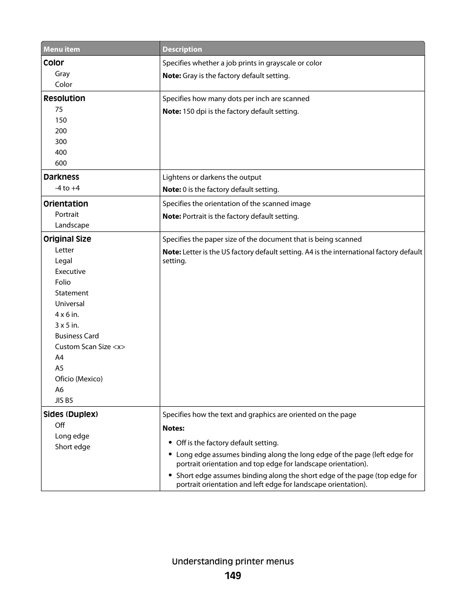 Lexmark 382 User Manual | Page 149 / 258