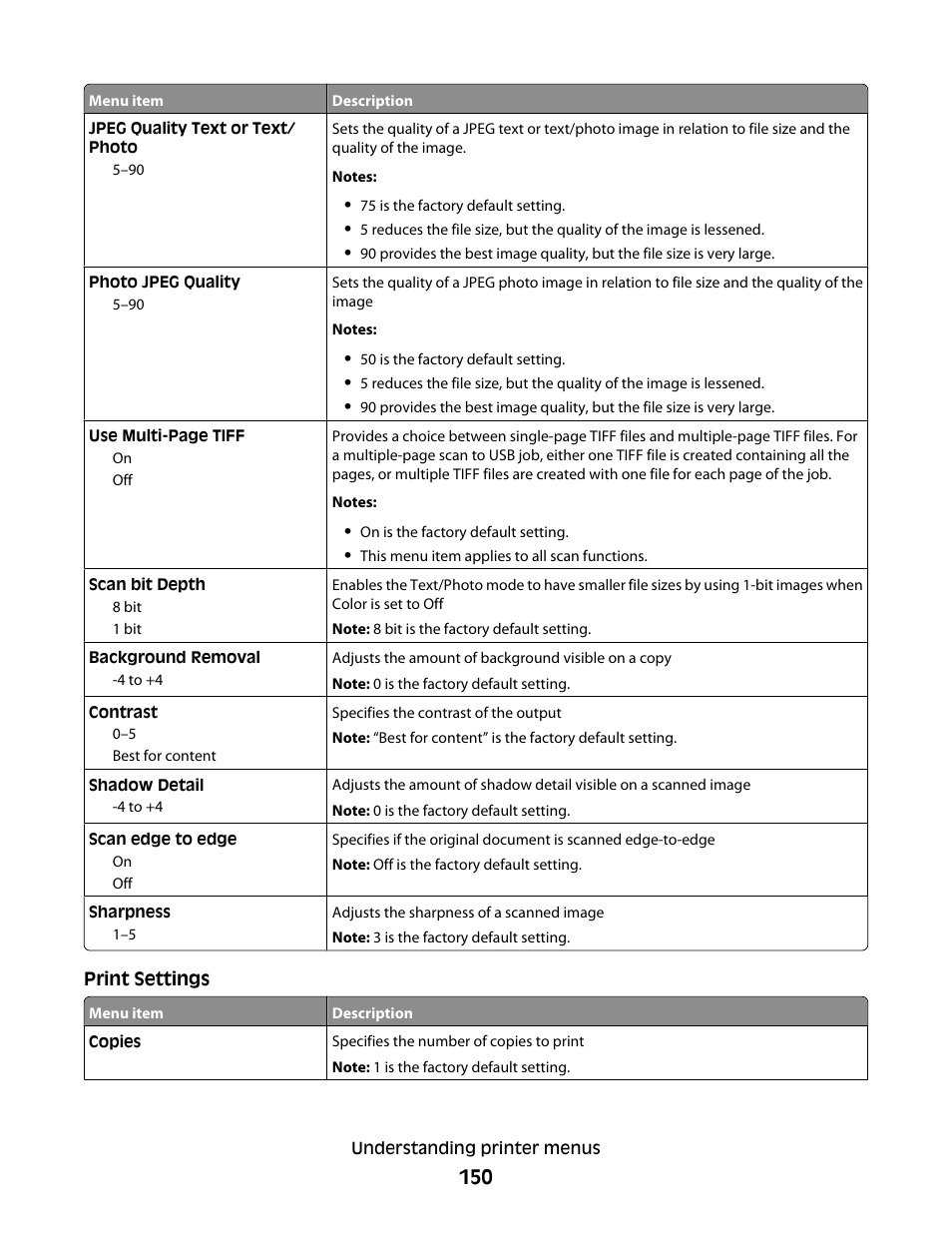 Lexmark 382 User Manual | Page 150 / 258