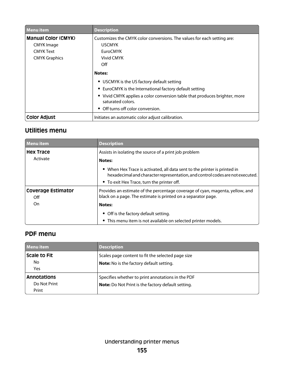 Lexmark 382 User Manual | Page 155 / 258