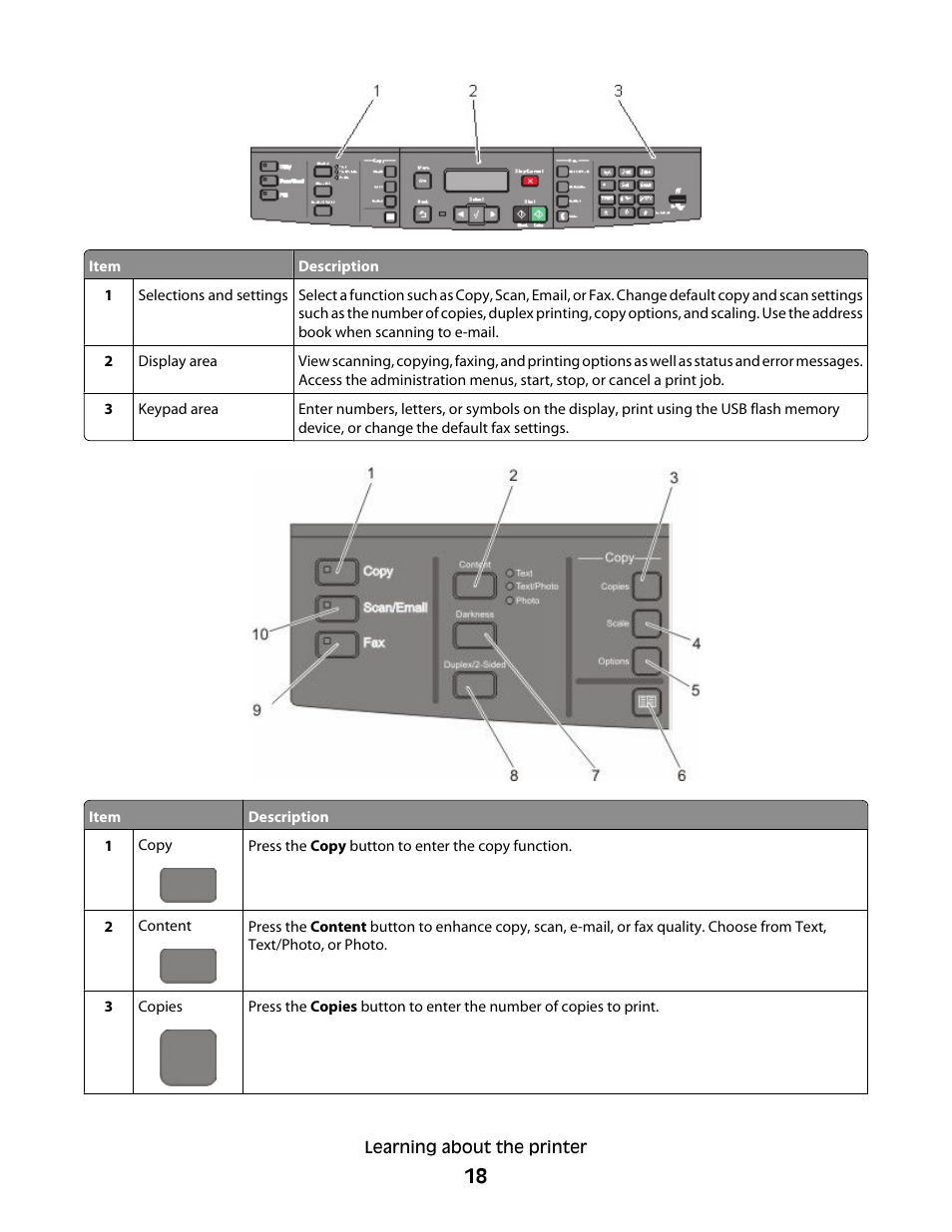 Lexmark 382 User Manual | Page 18 / 258