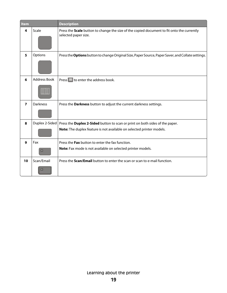 Lexmark 382 User Manual | Page 19 / 258