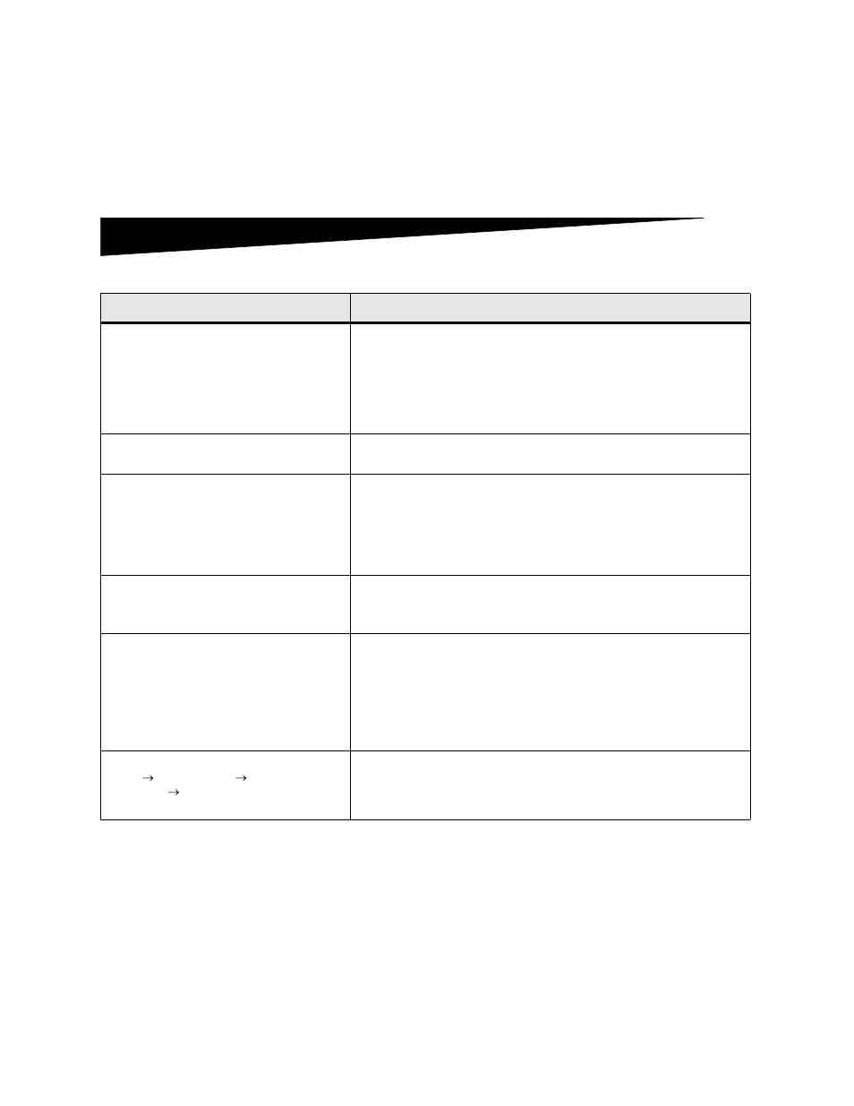 Résolution des problèmes de configuration, Pour obtenir une aide supplémentaire | Lexmark OptraImage 232 User Manual | Page 95 / 207