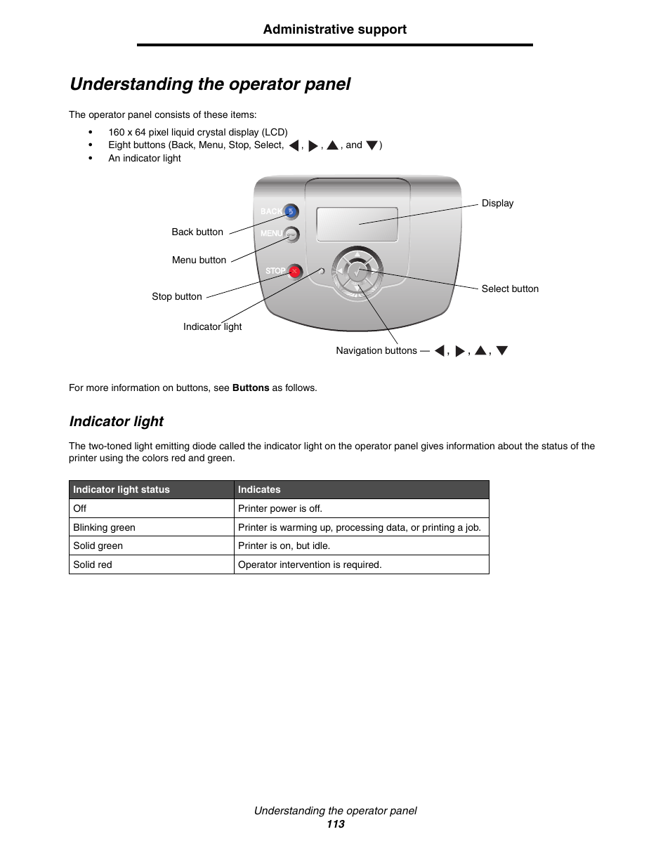 Understanding the operator panel, Indicator light, Administrative support | Lexmark C522 User Manual | Page 113 / 146