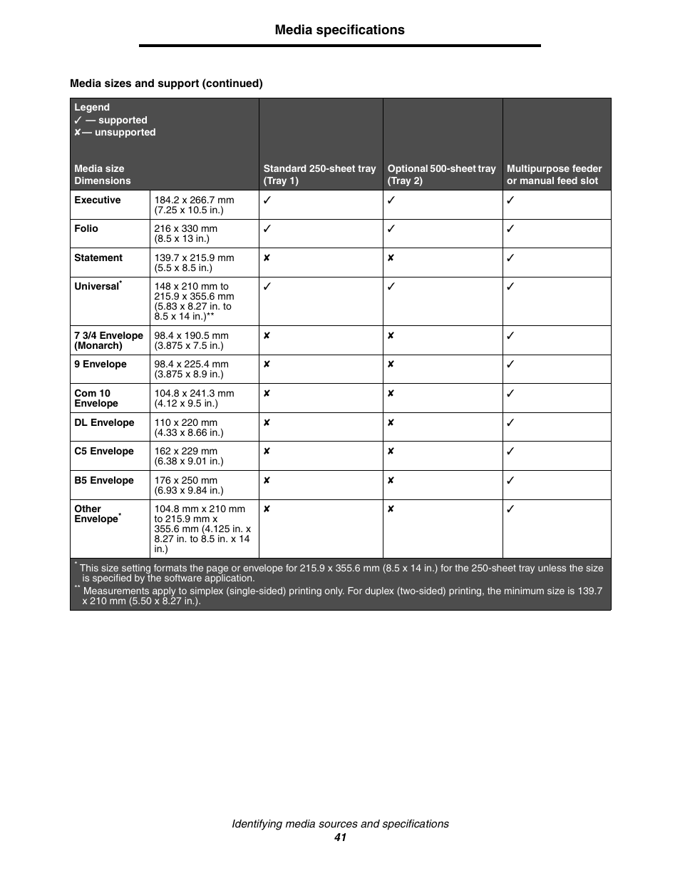 Media specifications | Lexmark C522 User Manual | Page 41 / 146