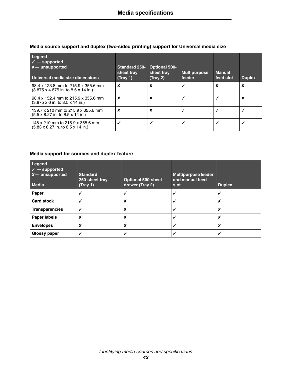 Media specifications | Lexmark C522 User Manual | Page 42 / 146