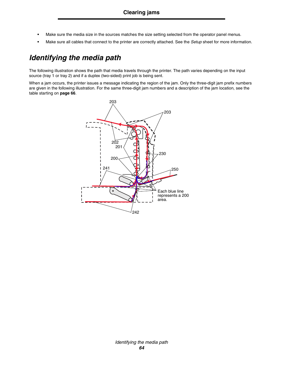 Identifying the media path | Lexmark C522 User Manual | Page 64 / 146