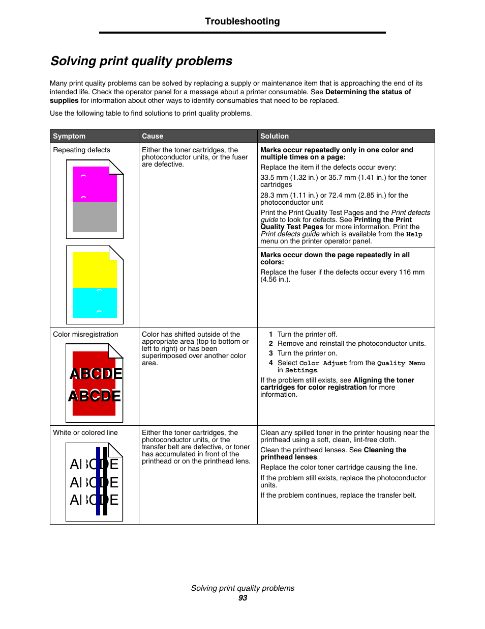 Solving print quality problems, Abcde, Abcde abcde abcde | Lexmark C522 User Manual | Page 93 / 146