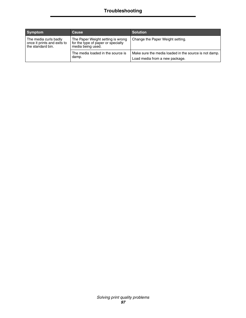Troubleshooting | Lexmark C522 User Manual | Page 97 / 146