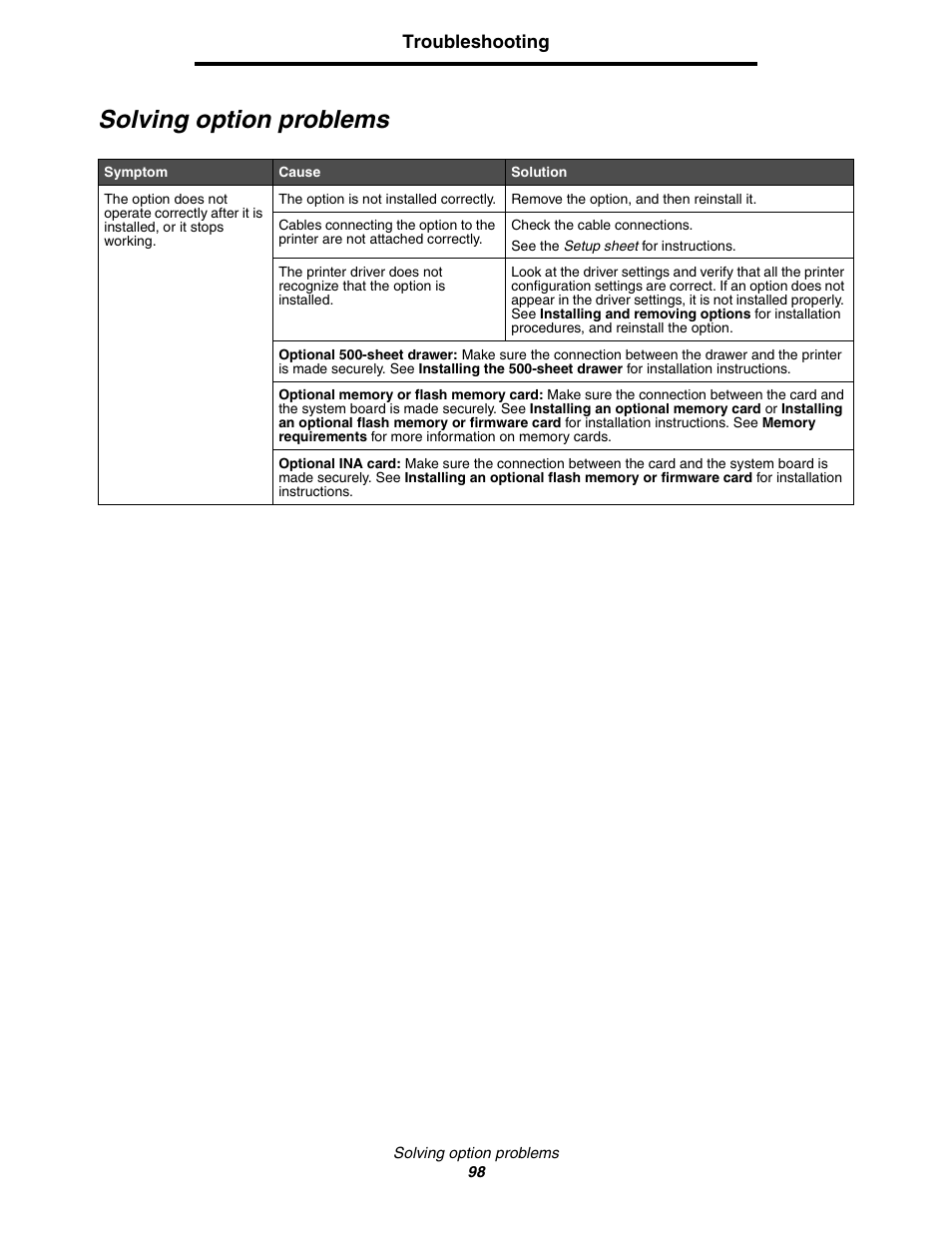 Solving option problems | Lexmark C522 User Manual | Page 98 / 146