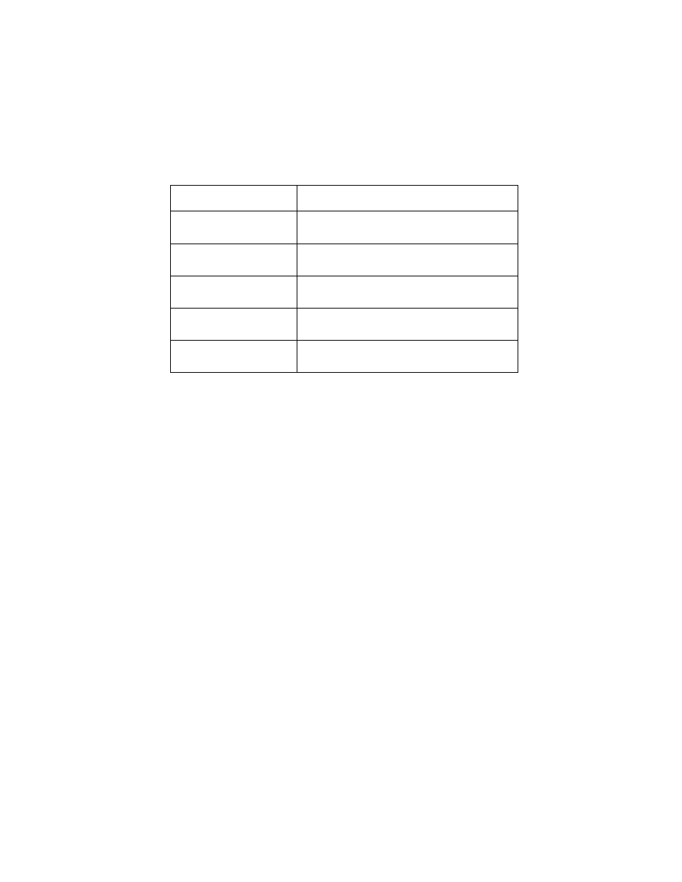 Post symptom table | Lexmark 4098-001 User Manual | Page 17 / 70