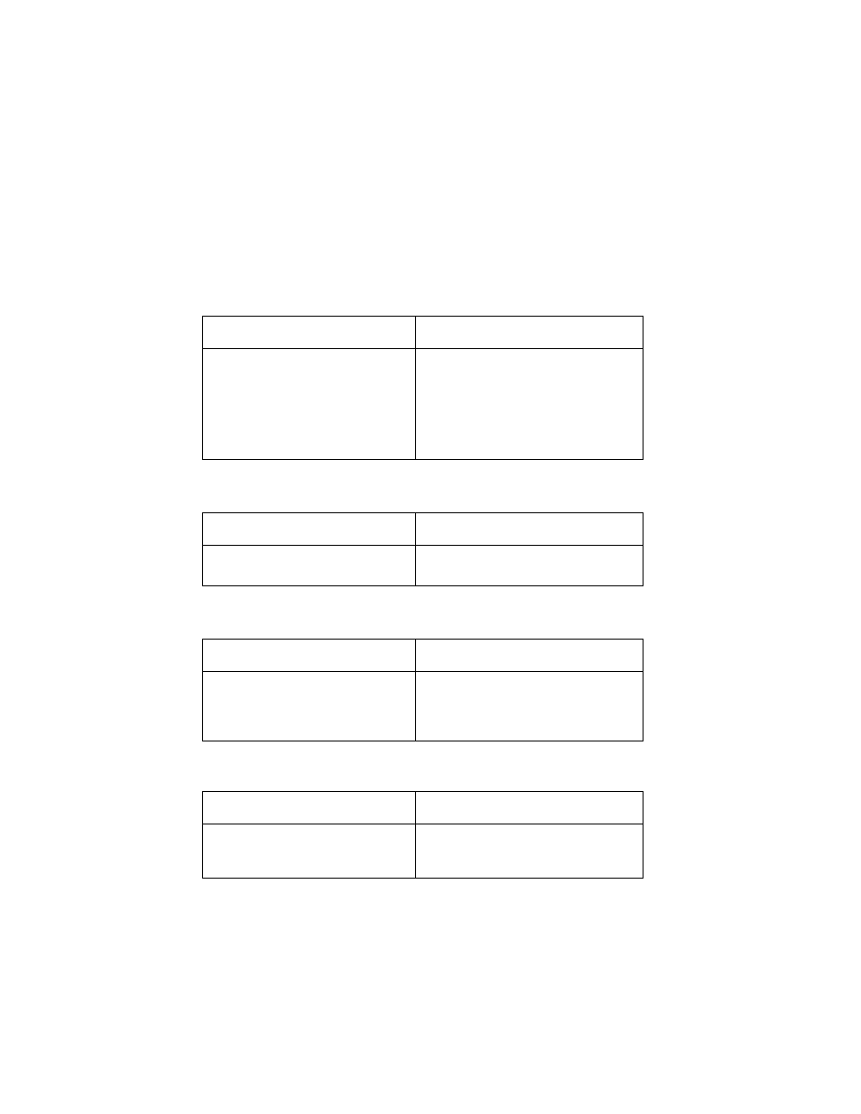 Symptom tables | Lexmark 4098-001 User Manual | Page 18 / 70
