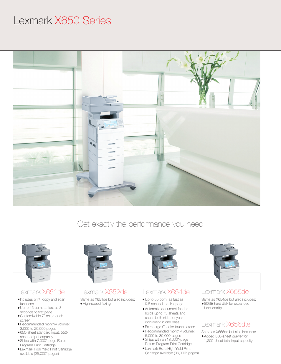 Lexmark x650 series, Get exactly the performance you need | Lexmark X650 Series User Manual | Page 5 / 8