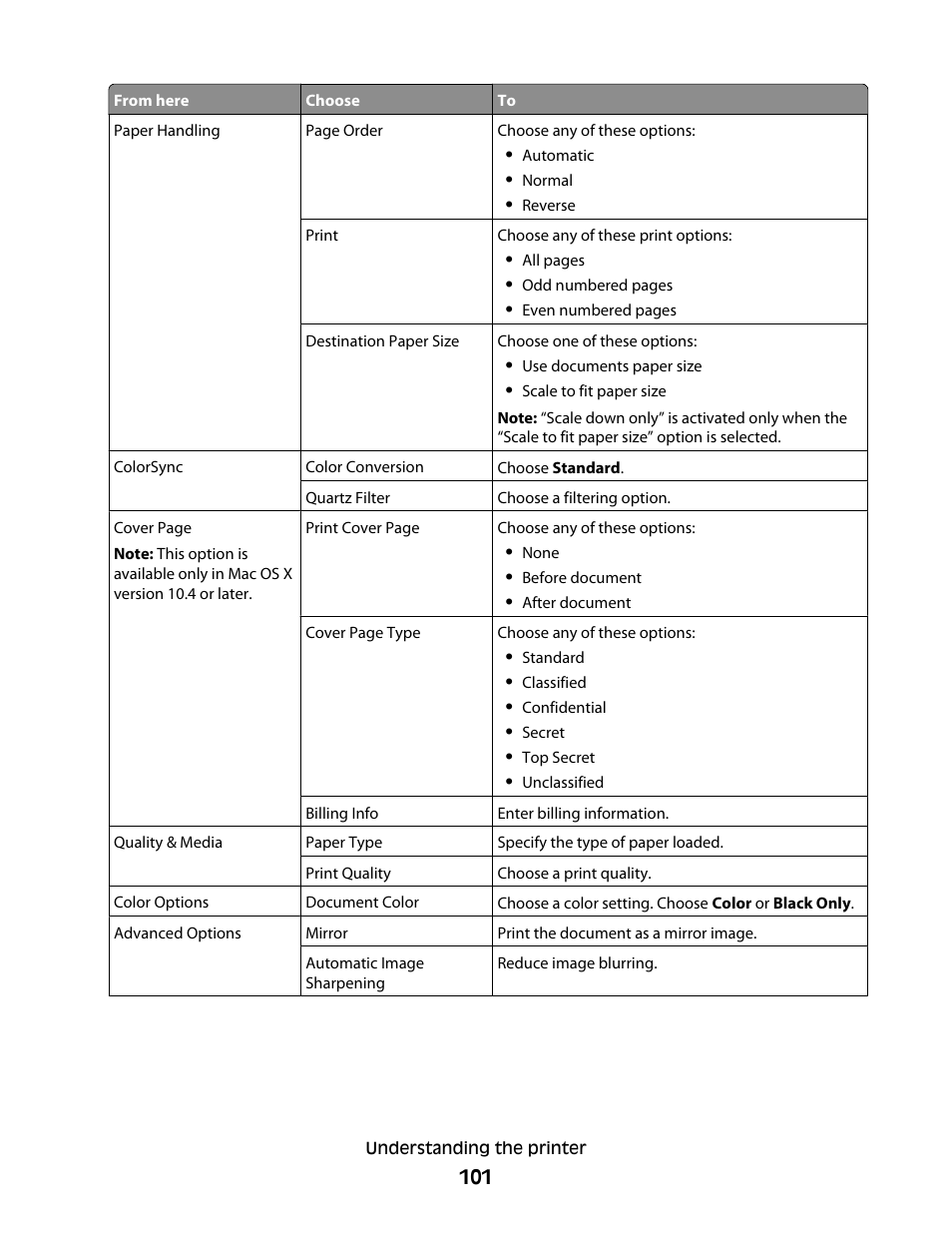 Lexmark 5300 User Manual | Page 101 / 179