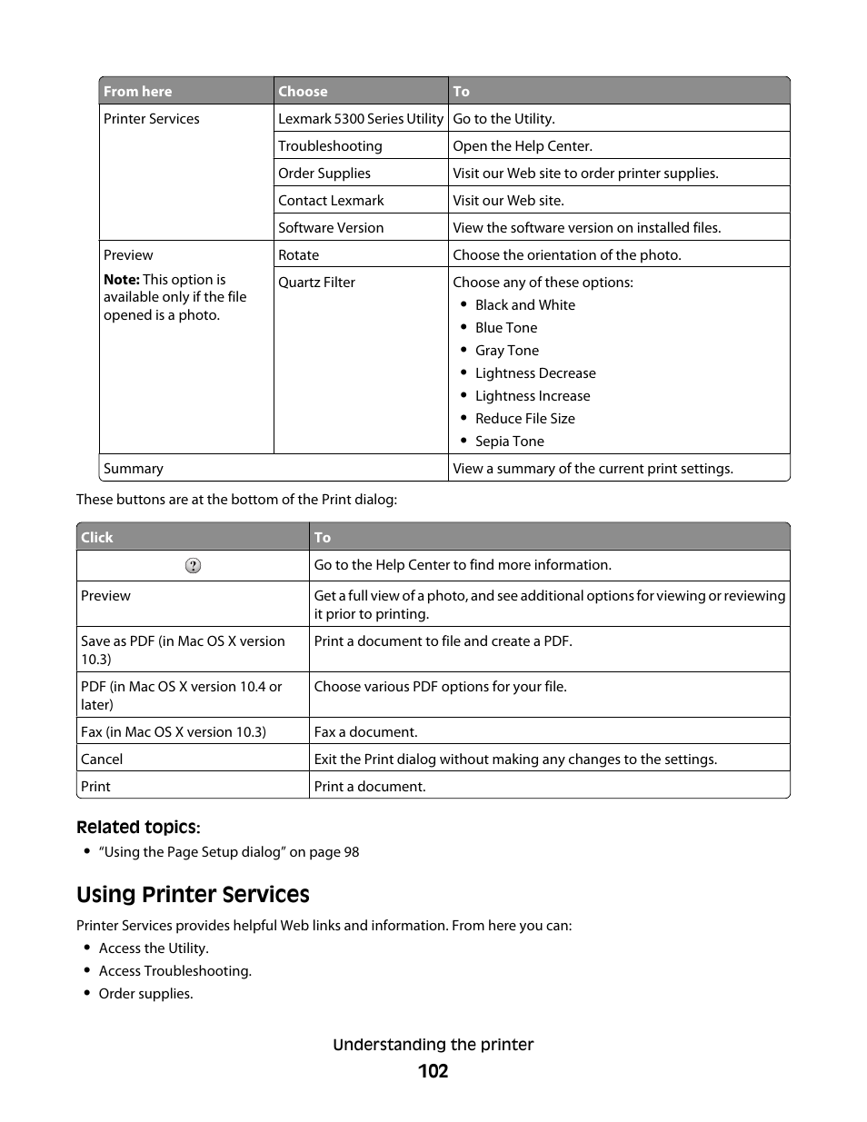 Using printer services | Lexmark 5300 User Manual | Page 102 / 179