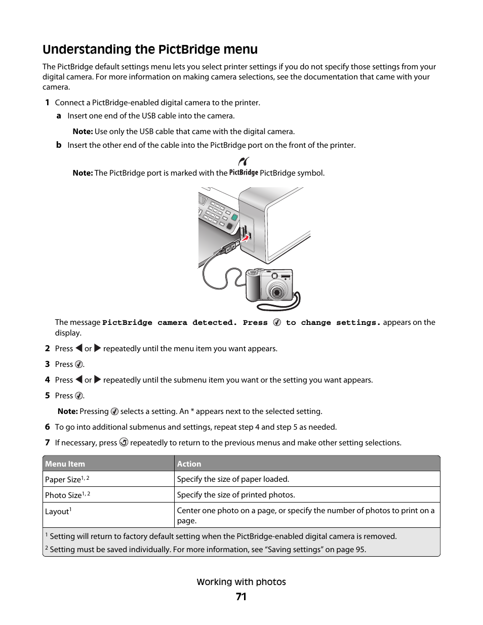 Understanding the pictbridge menu | Lexmark 5300 User Manual | Page 71 / 179