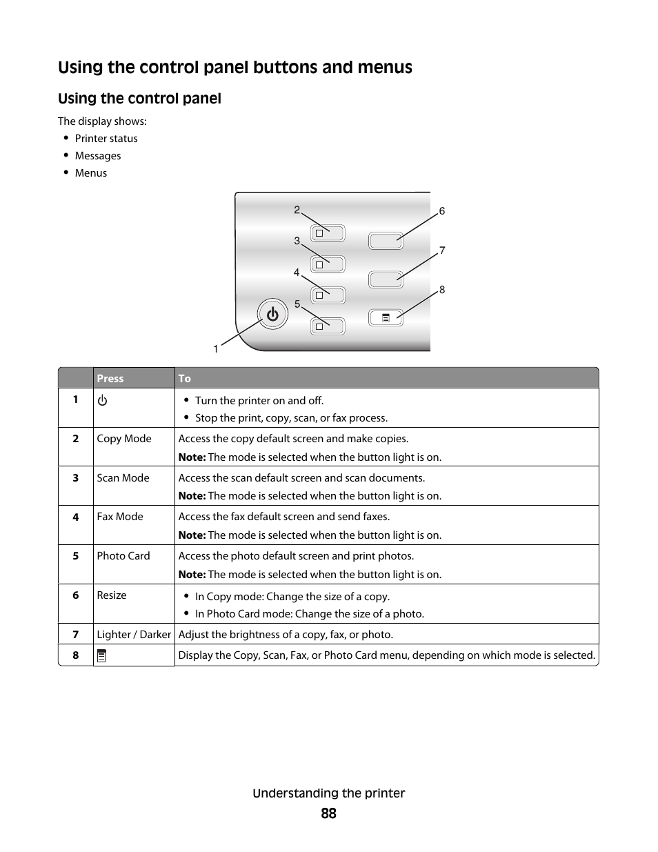 Using the control panel buttons and menus | Lexmark 5300 User Manual | Page 88 / 179