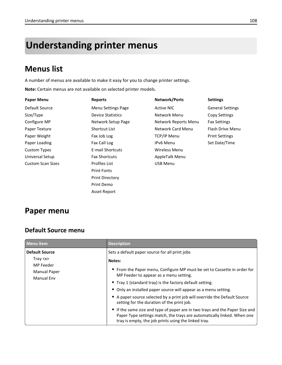 Understanding printer menus, Menus list, Paper menu | Default source menu | Lexmark 436 User Manual | Page 108 / 235