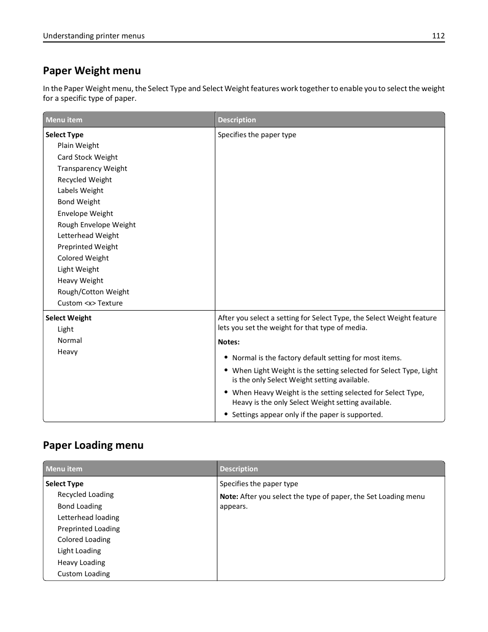 Paper weight menu, Paper loading menu | Lexmark 436 User Manual | Page 112 / 235