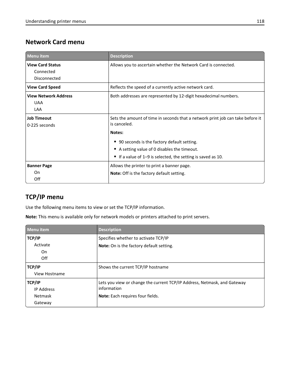 Network card menu, Tcp/ip menu | Lexmark 436 User Manual | Page 118 / 235