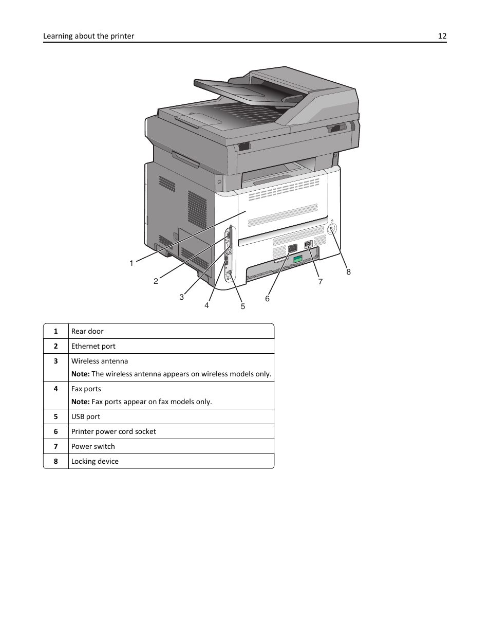 Lexmark 436 User Manual | Page 12 / 235