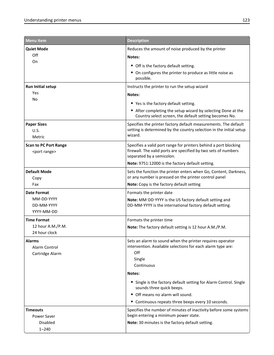 Lexmark 436 User Manual | Page 123 / 235