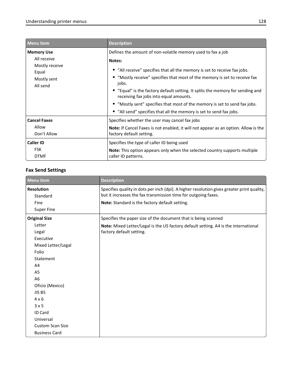 Lexmark 436 User Manual | Page 128 / 235