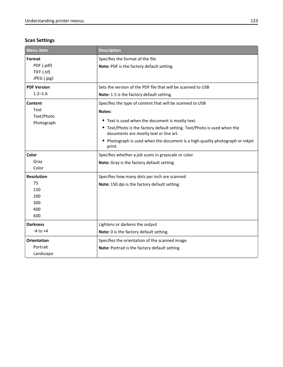 Lexmark 436 User Manual | Page 133 / 235