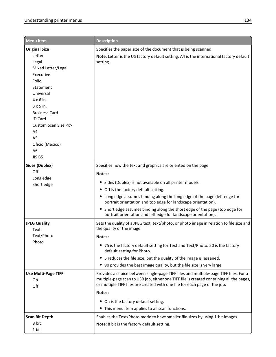 Lexmark 436 User Manual | Page 134 / 235