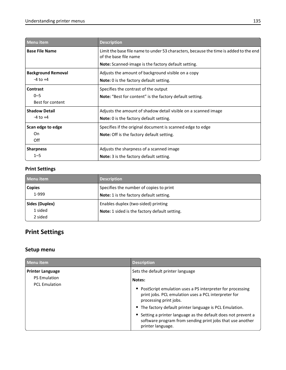 Print settings, Setup menu | Lexmark 436 User Manual | Page 135 / 235