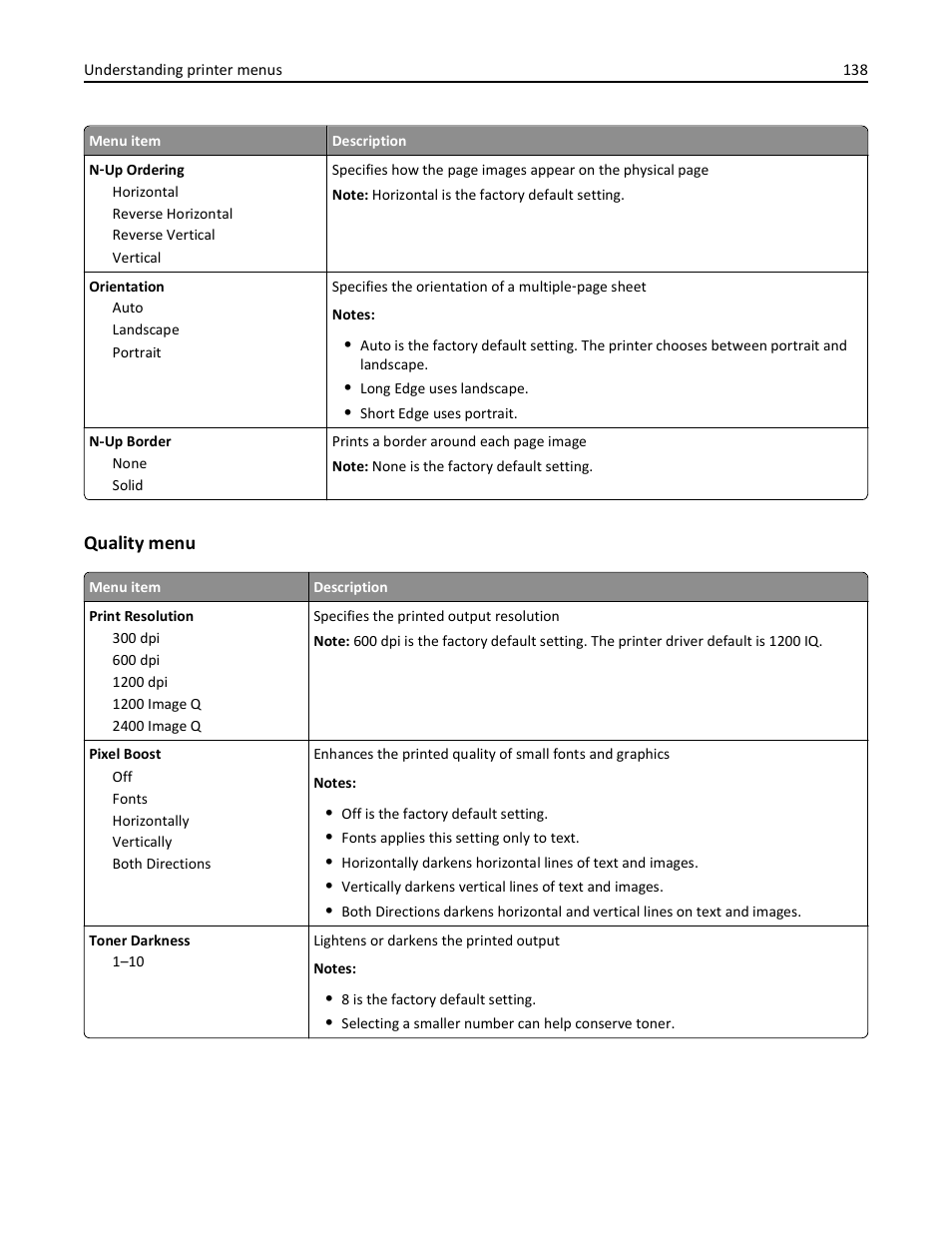 Quality menu | Lexmark 436 User Manual | Page 138 / 235