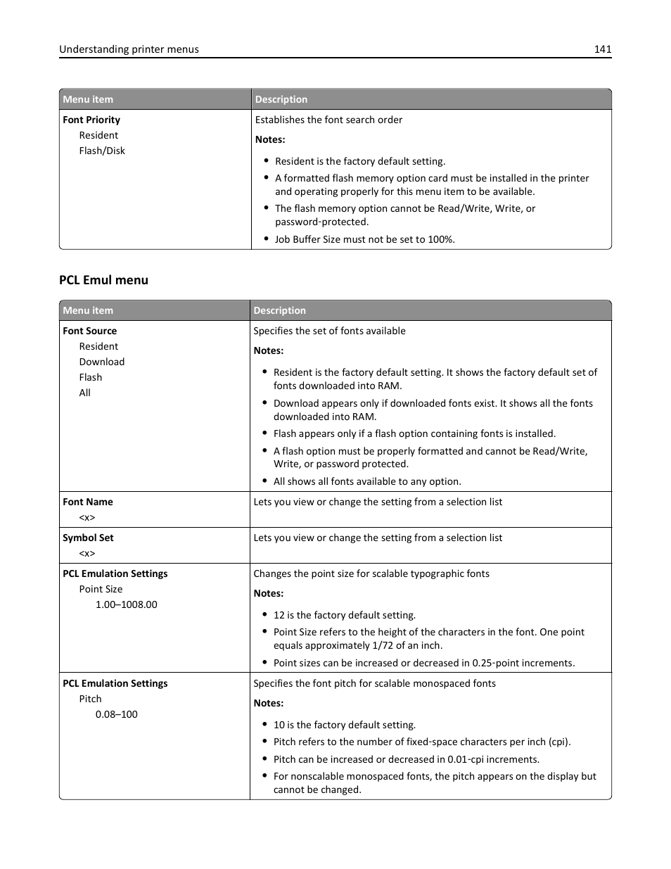 Pcl emul menu | Lexmark 436 User Manual | Page 141 / 235