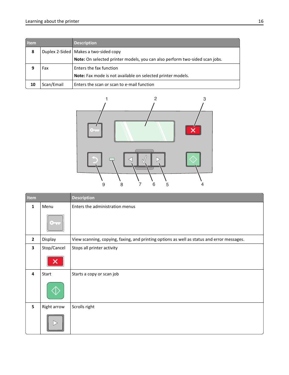 Lexmark 436 User Manual | Page 16 / 235