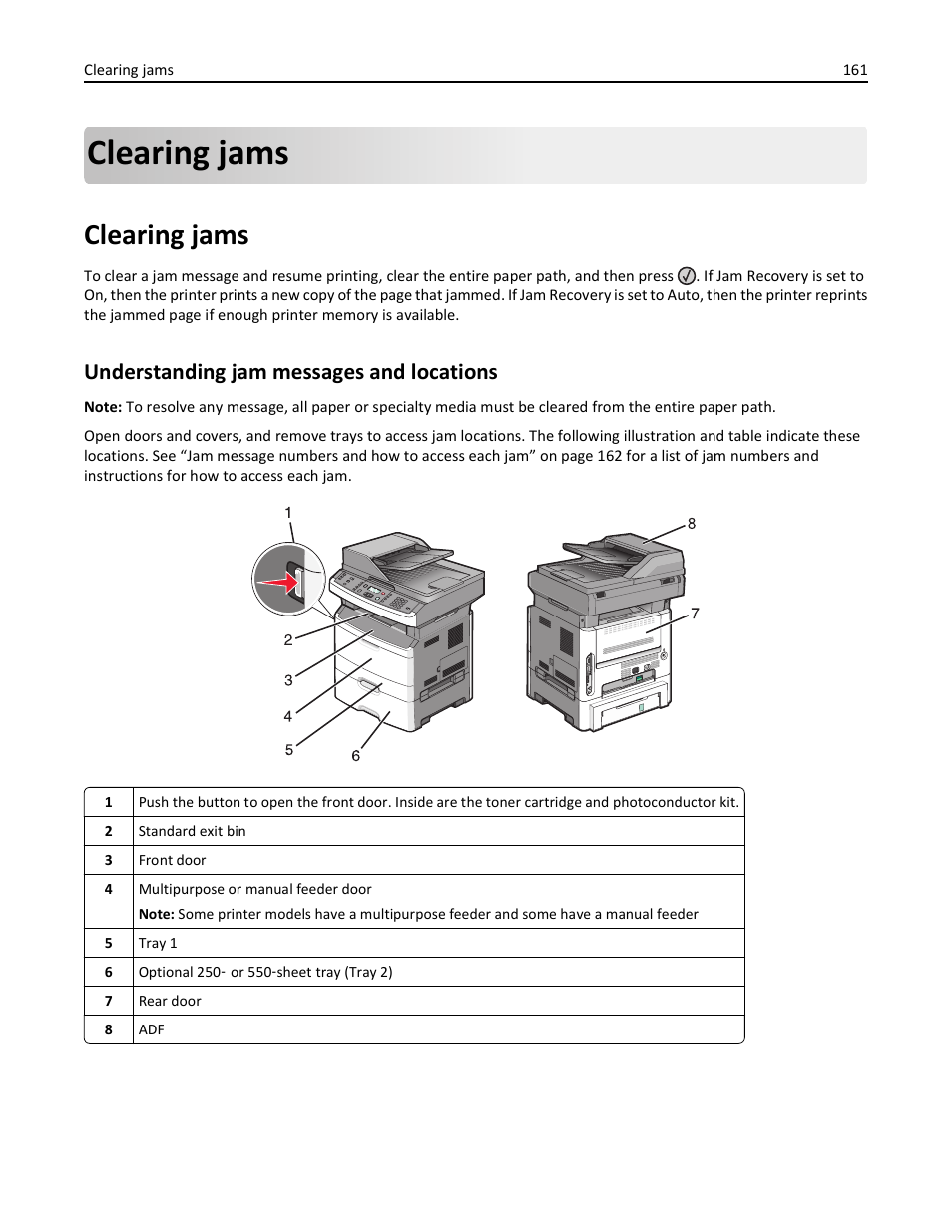 Clearing jams, Understanding jam messages and locations | Lexmark 436 User Manual | Page 161 / 235