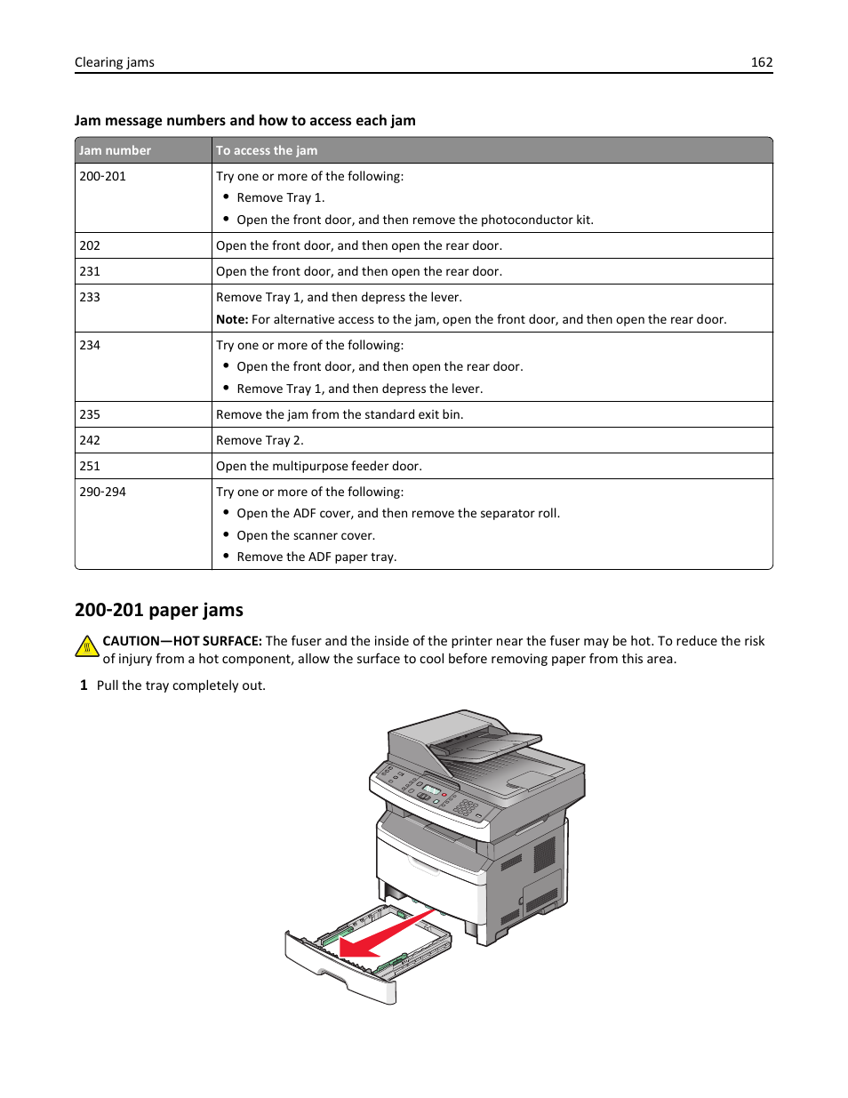 201 paper jams | Lexmark 436 User Manual | Page 162 / 235