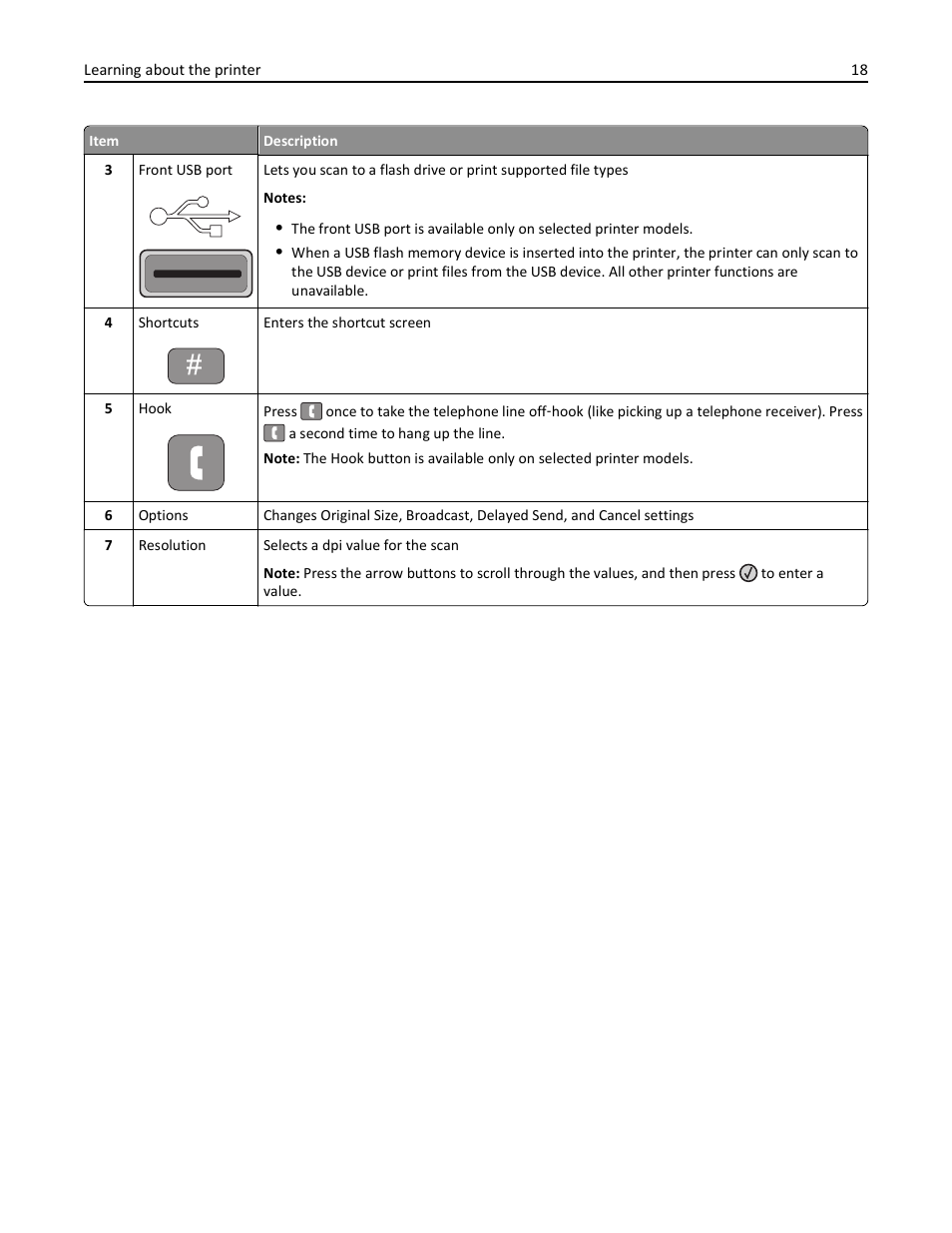 Lexmark 436 User Manual | Page 18 / 235