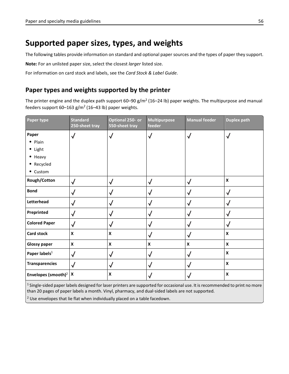 Supported paper sizes, types, and weights, Paper types and weights supported by the printer | Lexmark 436 User Manual | Page 56 / 235