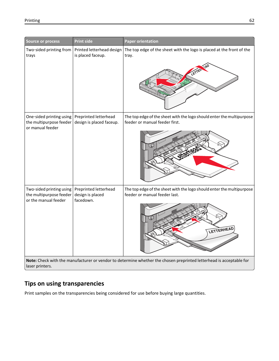 Tips on using transparencies | Lexmark 436 User Manual | Page 62 / 235