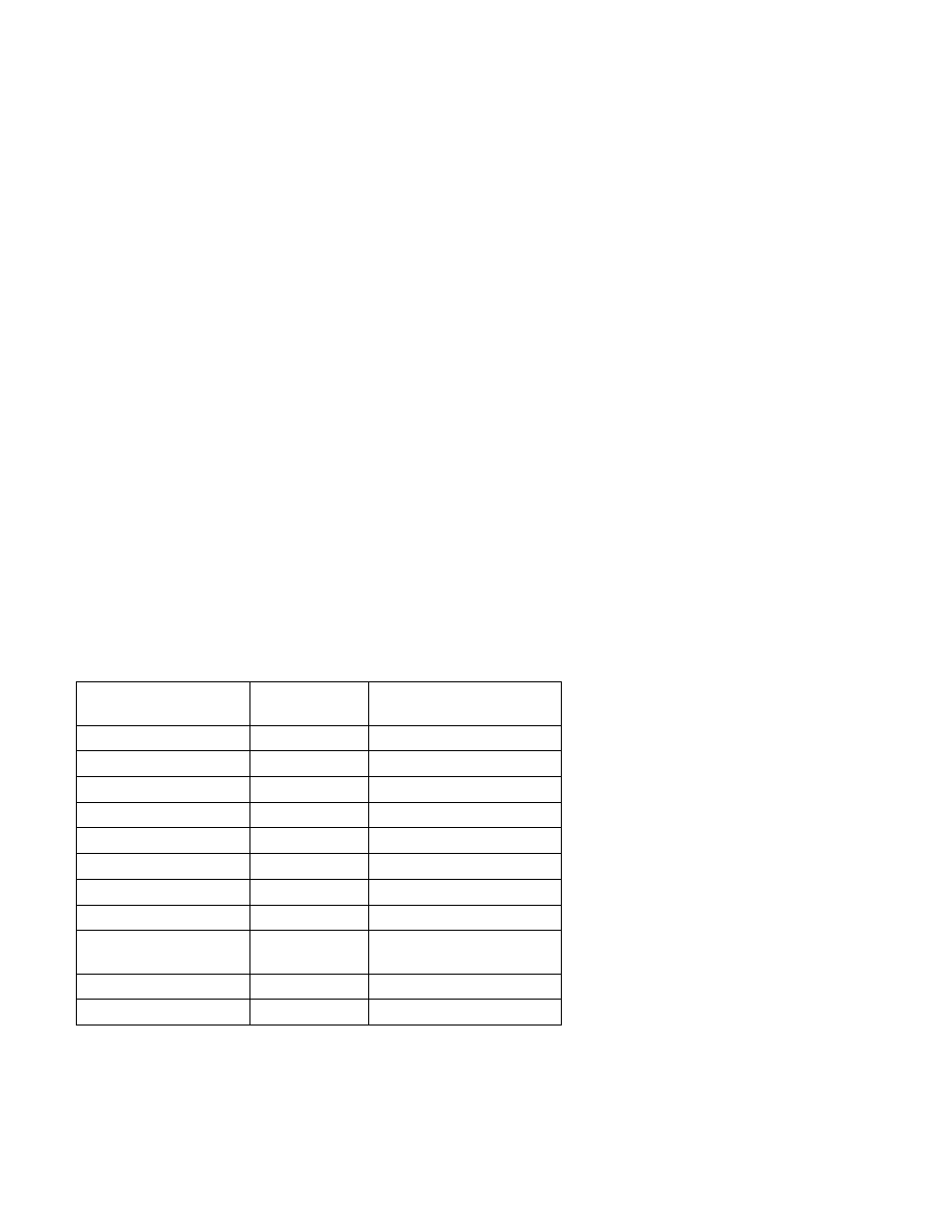 Lexmark 4I3 User Manual | Page 153 / 320