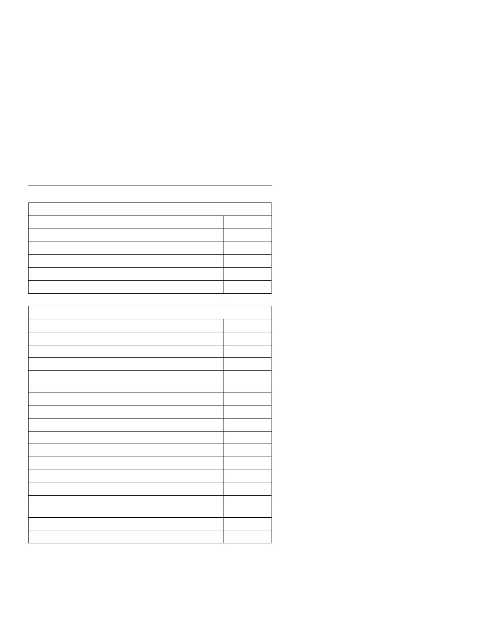 Problem list index | Lexmark 4I3 User Manual | Page 264 / 320
