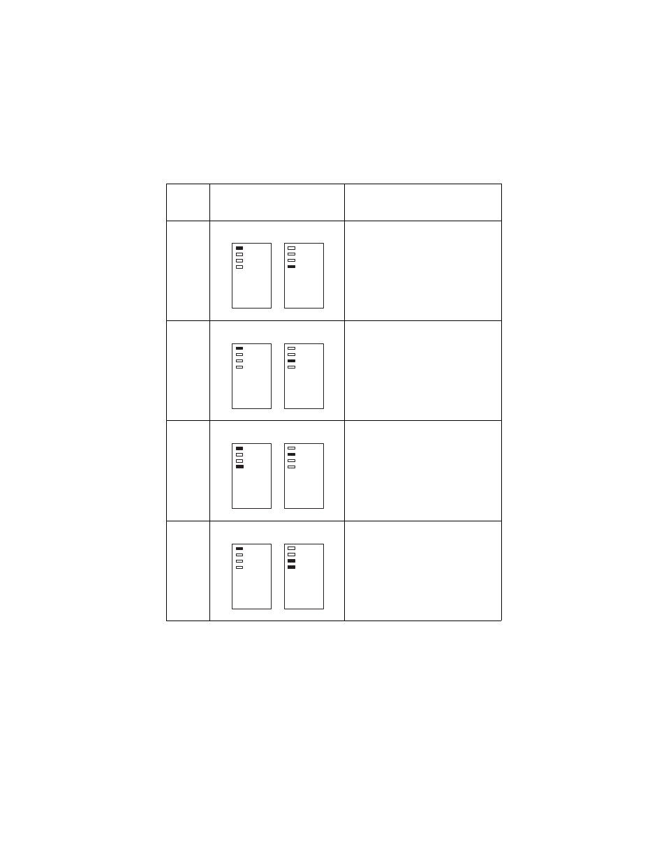 Error indicator table | Lexmark 4076-0XX User Manual | Page 17 / 89
