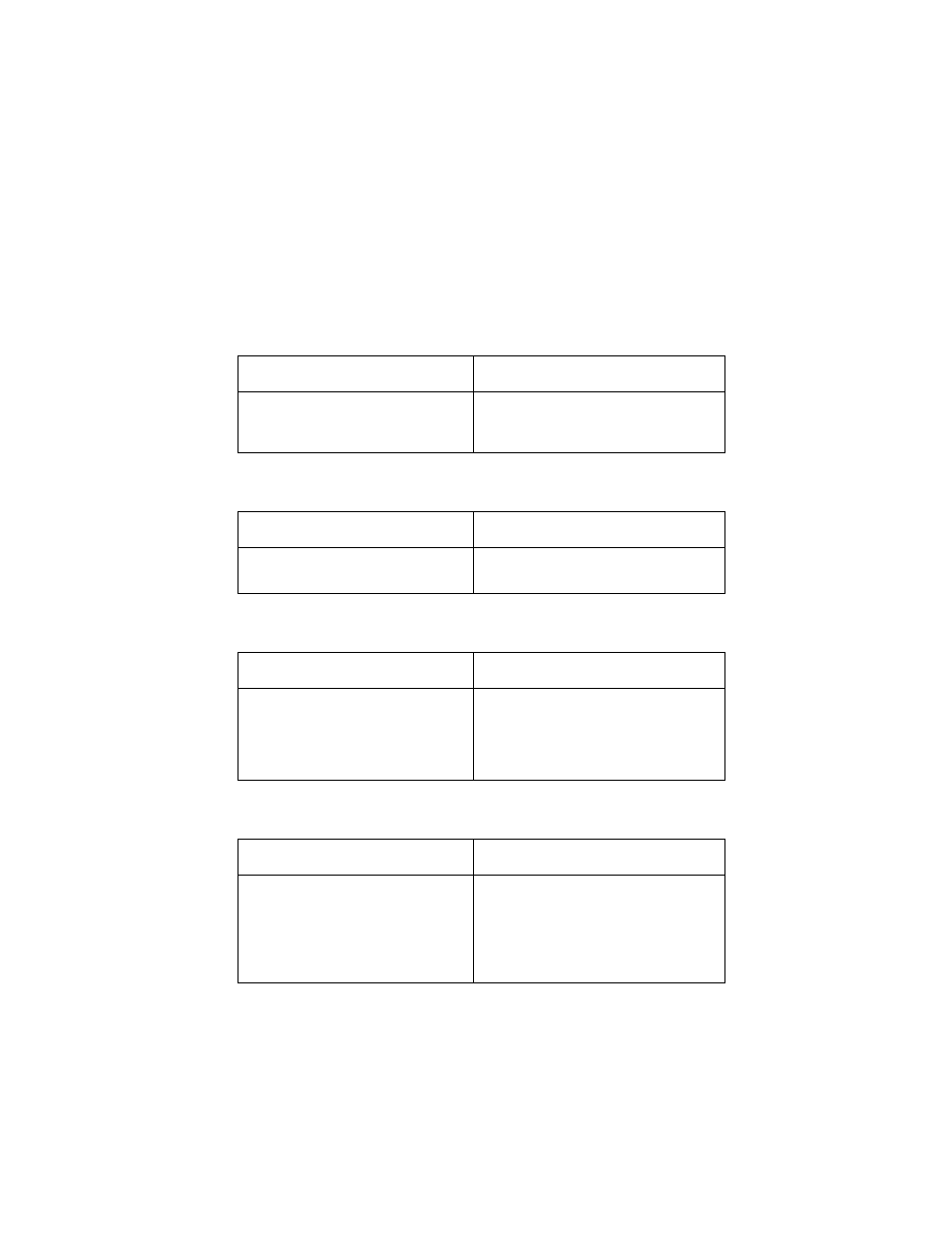 Symptom tables, Carrier transport problems, Symp | Lexmark 4076-0XX User Manual | Page 21 / 89