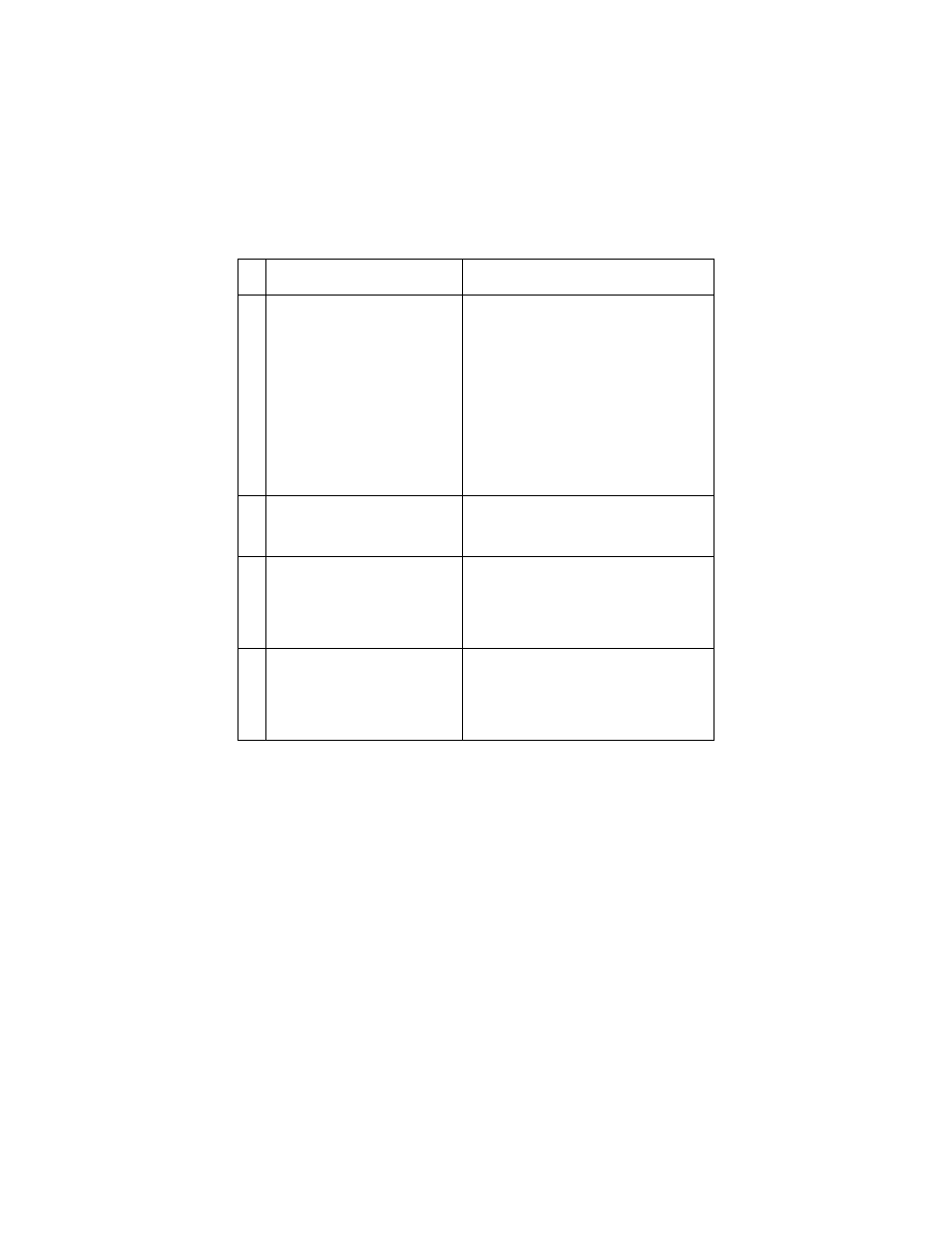Operator panel service check, Operator panel ser | Lexmark 4076-0XX User Manual | Page 25 / 89