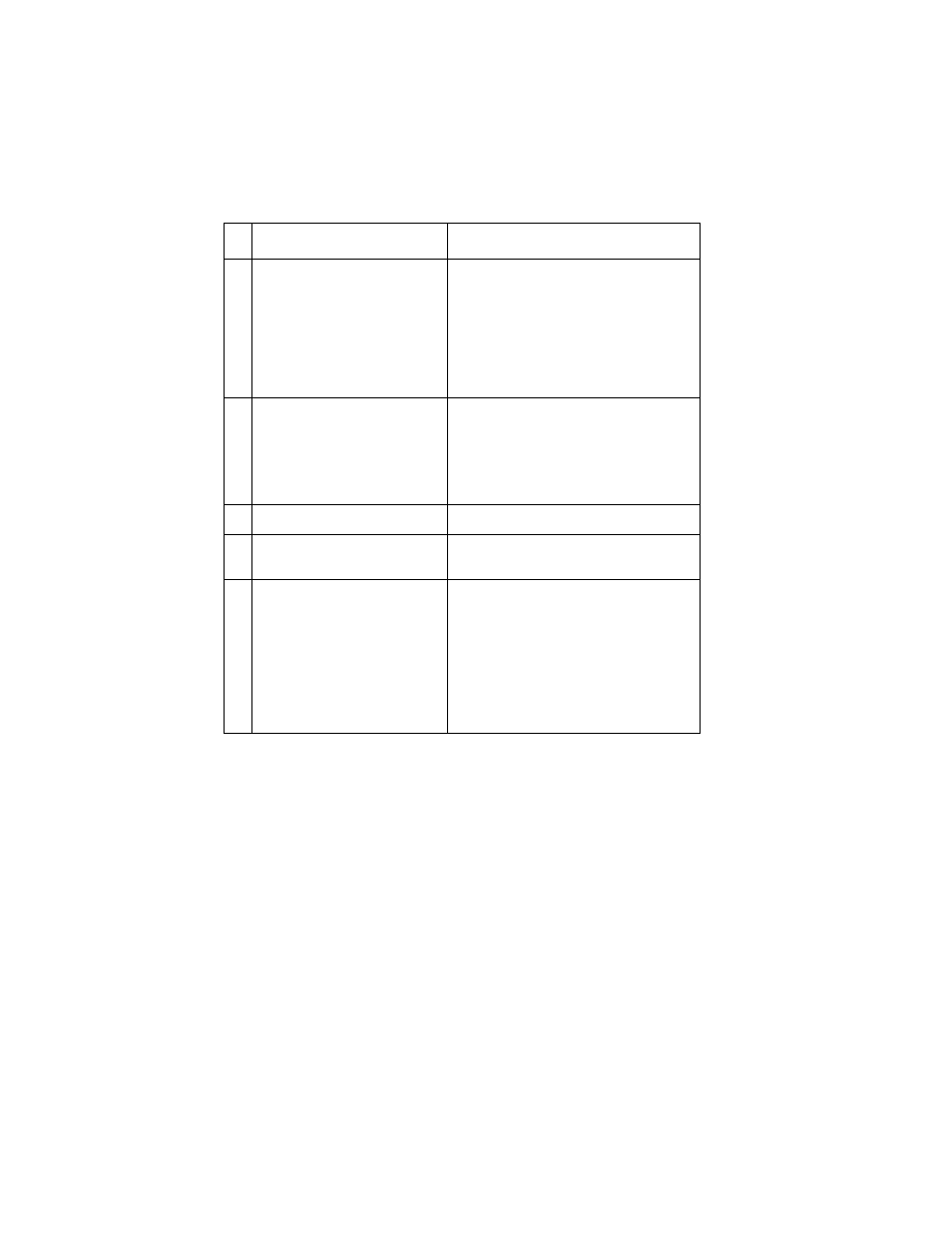 Lexmark 4076-0XX User Manual | Page 28 / 89