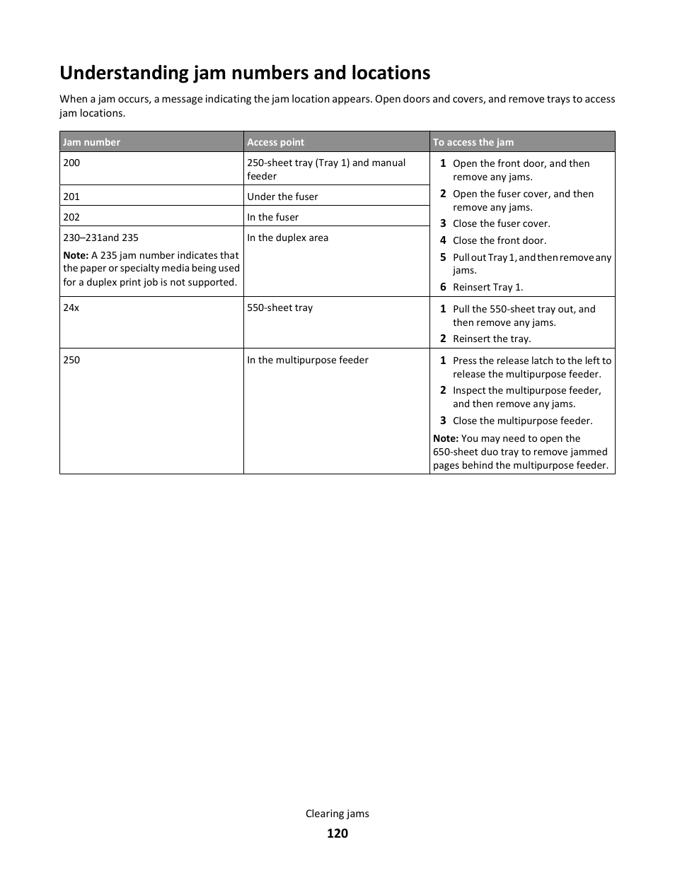 Understanding jam numbers and locations | Lexmark 5025 User Manual | Page 120 / 171
