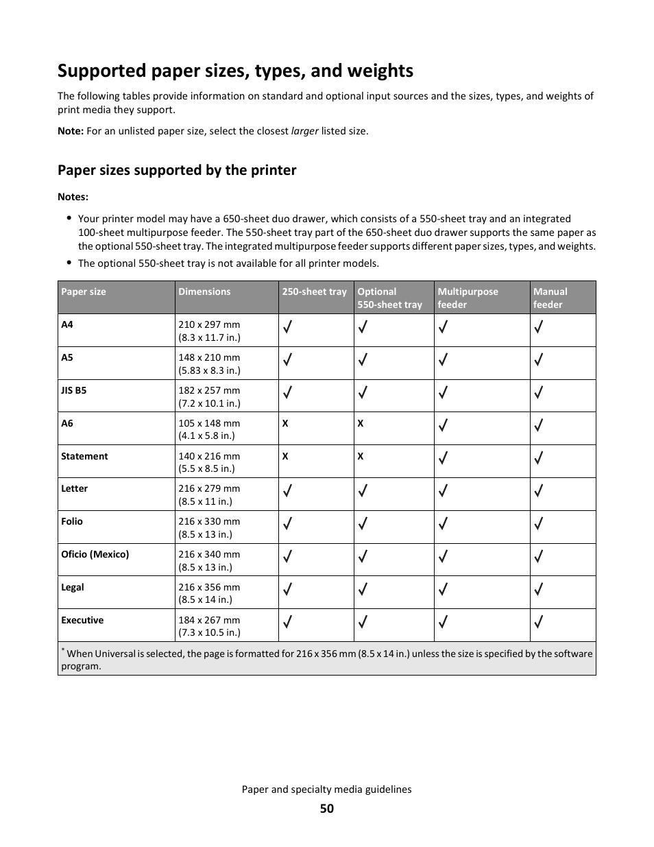 Supported paper sizes, types, and weights, Paper sizes supported by the printer | Lexmark 5025 User Manual | Page 50 / 171