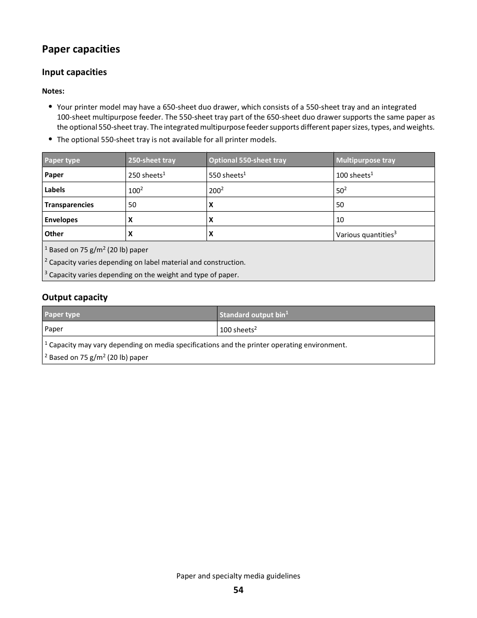 Paper capacities, Input capacities, Output capacity | Lexmark 5025 User Manual | Page 54 / 171