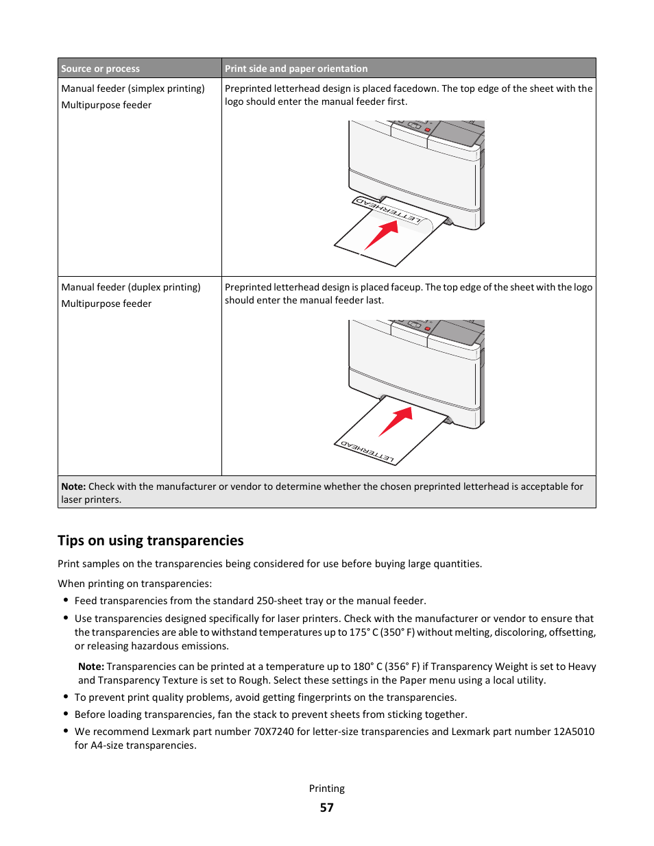 Tips on using transparencies | Lexmark 5025 User Manual | Page 57 / 171