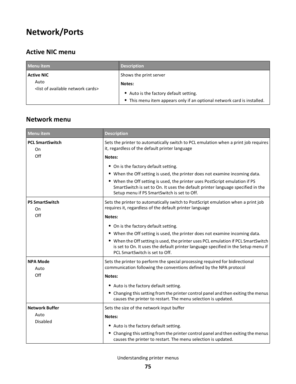 Network/ports, Active nic menu, Network menu | Lexmark 5025 User Manual | Page 75 / 171