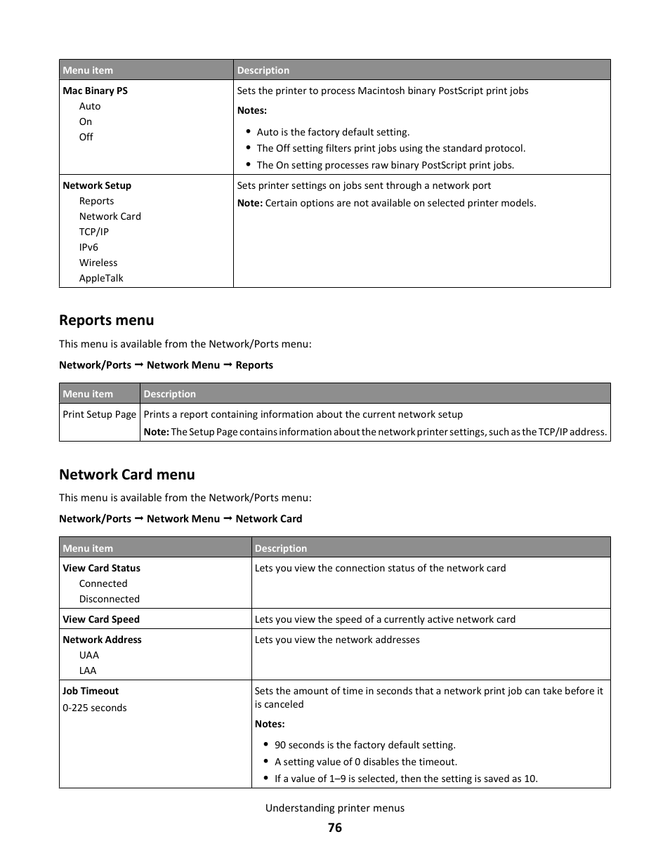 Reports menu, Network card menu | Lexmark 5025 User Manual | Page 76 / 171