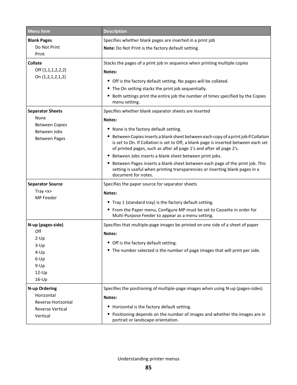 Lexmark 5025 User Manual | Page 85 / 171